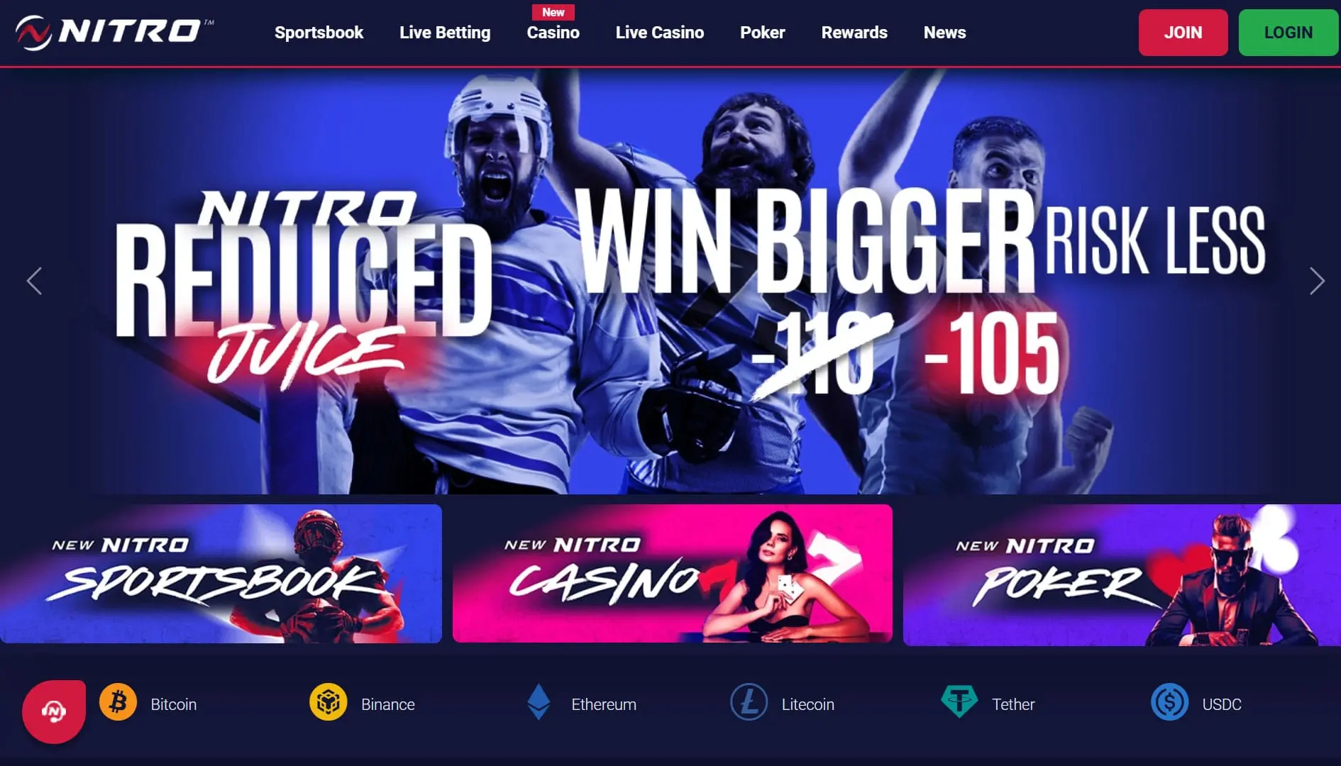 Nitrobetting bookmaker review