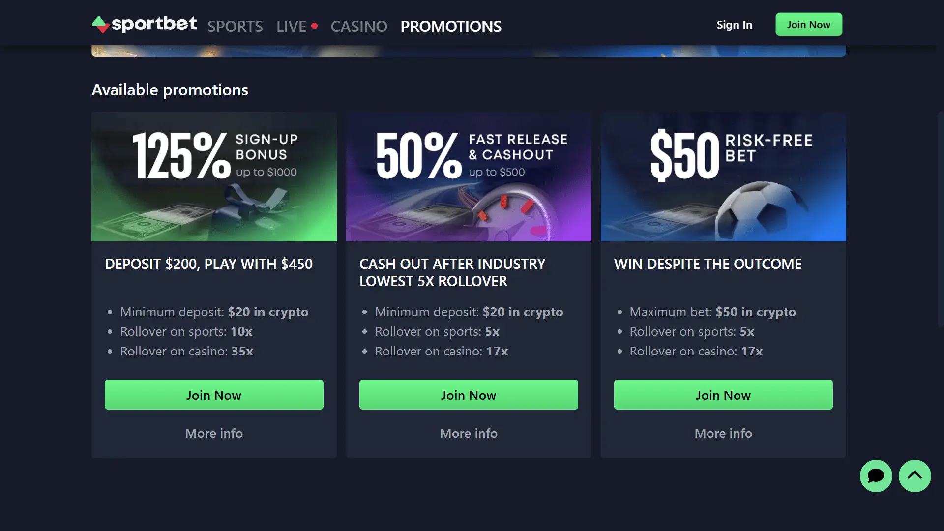 Sportbet Bonuses and Promotions